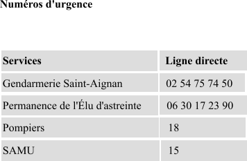 Numros d'urgence Services Ligne directe Gendarmerie Saint-Aignan 02 54 75 74 50 Permanence de l'lu d'astreinte 06 30 17 23 90 Pompiers  18 SAMU 15